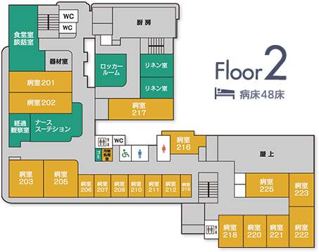 2F 一般(急性期)病棟